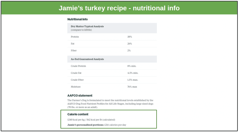 Optimal Freshness, Taste &amp; Nutrition Density