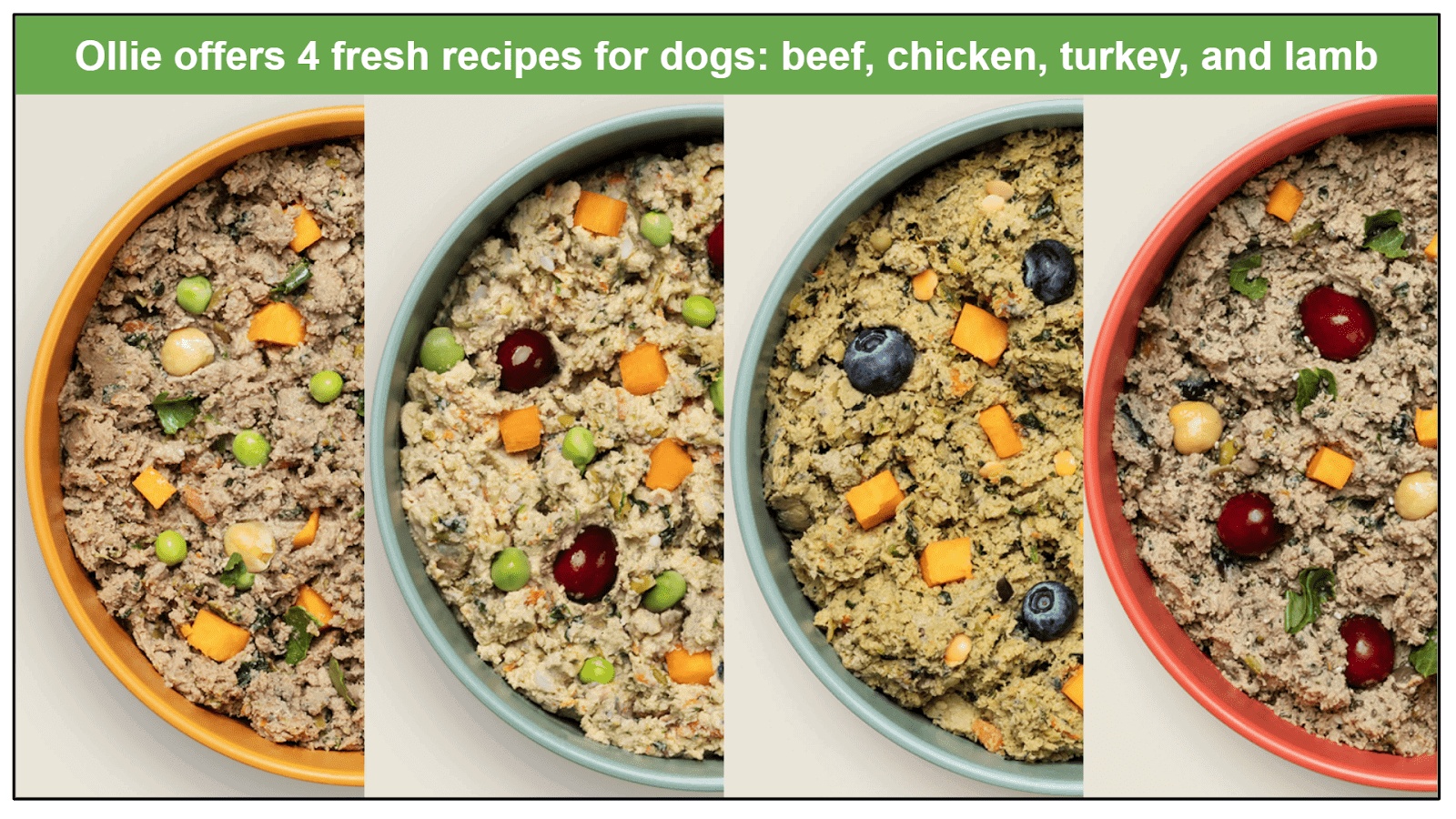 Fresh recipes: Tailored goodness straight to their bowl